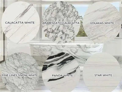 Top 6 populairste witte knikkers in China